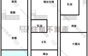 ☆新化老街透天450萬