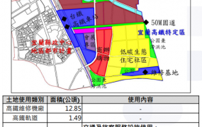 宜蘭高鐵420公頃預定徵收範圍農