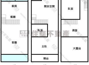 ☆新化老街透天450萬