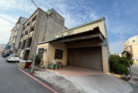 [店面出租] 台南安平三角窗雙面臨路大地坪店鋪