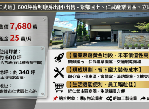 📢【超賺】高雄仁武600坪105年前舊制廠房/辦公室！近國七、園區第一排，現成就用免花錢裝潢！