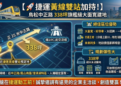 【獨家稀有釋出】鳥松中正路正25米｜超大面寬338坪建地/旗艦店面型建地出租｜近國10+捷運黃線雙站