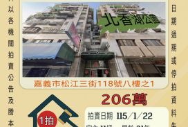 嘉義市博愛國小套房-115/1/22 開標