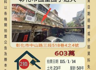 彰化市國聖國小透天-115/1/14 開標