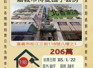 嘉義市博愛國小套房-115/1/22 開標