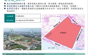 桃園航空城產專區[預租[星級倉儲廠辦[10000-33000坪]可分層租