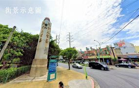 正觀音工業區大坪數工業用地(贈廠)