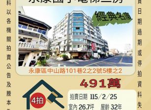 永康國小電梯三房-115/2/25 開標