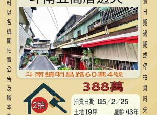 斗南五間厝透天-115/2/25 開標