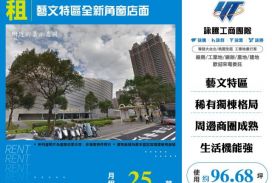 藝文特區全新角窗店面150