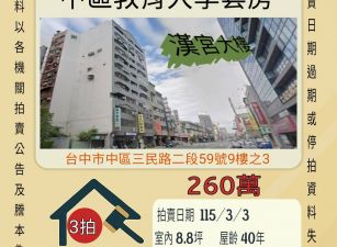 台中中區教育大學套房-115/3/3 開標