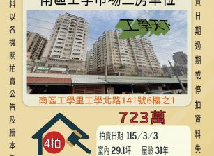 台中南區工學市場三房車位-115/3/3 開標