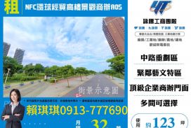 琪琪🐝推~NFC環球經貿高樓層景觀商戶含車位~數戶