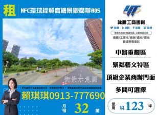 琪琪🐝推~NFC環球經貿高樓層景觀商戶含車位~數戶