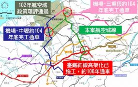 台鐵紅線徵收地