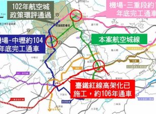 台鐵紅線徵收地