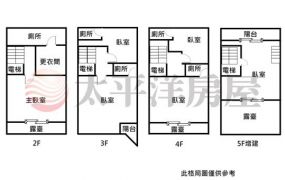 綠園道電梯別墅/國美館生活圈
