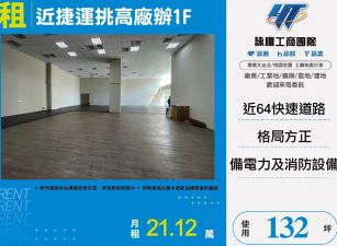近捷運挑高廠辦1F(FY05705)