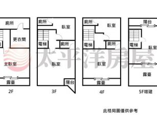綠園道電梯別墅/國美館生活圈