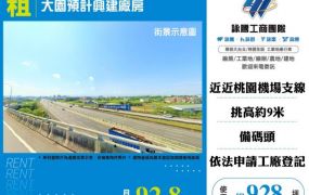 大園預計興建廠房182