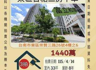 台南東區台糖三房平車-115/4/14 開標