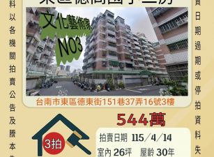 台南東區德高國小三房-115/4/14 開標