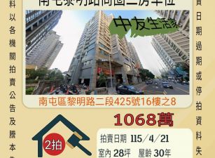 台中南屯黎明路商圈三房車位-115/4/17 開標