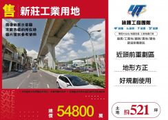 新莊工業用地