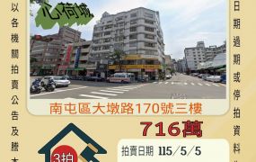 南屯文心公園三房車位-115/5/5 開標