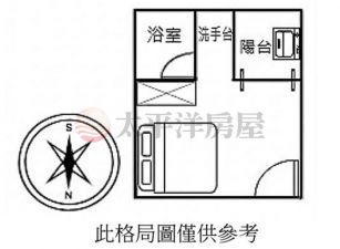 [靜宜商圈] 低總價電梯陽台套房