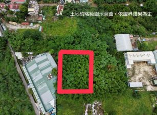 太平近勤益科大萬福段平坦農地台中買屋賣房 土地王劉志忠