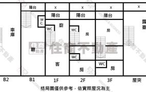 永二街RC大坪數便宜透天