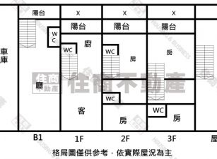永二街RC大坪數便宜透天