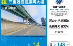 新北廠房廠辦 三重廠辦