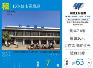 16米路市區廠房