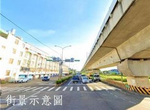 高鐵旁可配建農地