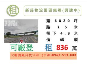 新莊物流園區廠辦(興建中)