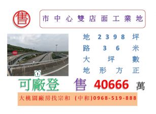 市中心雙店面工業地