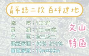 鳳山文山特區建地出售|102坪黃金地段|近長庚醫院 生活機能完善 投資自用首選