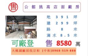 公館挑高店面廠房