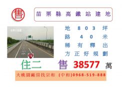 苗栗縣高鐵站建地