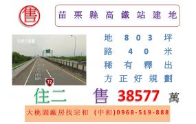 苗栗縣高鐵站建地