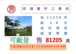 西湖萬坪工業地
