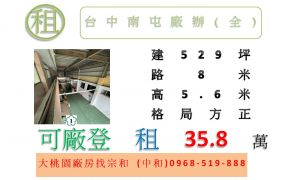 台中南屯廠辦(全)