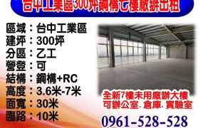 台中工業區｜工業廠辦｜廠辦合一｜高樓層景觀戶出租