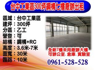 台中工業區｜工業廠辦｜廠辦合一｜高樓層景觀戶出租
