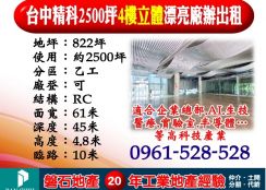 【台中精科｜2500坪旗艦級4樓立體廠辦】