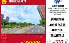 中路方正建地