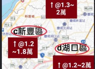 新豐新湖路特農1610坪
