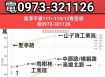 龍潭烏樹林天車的廠房35萬/月
